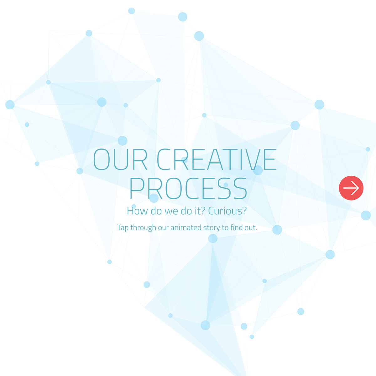 Our Creative Process Slipstream Creative