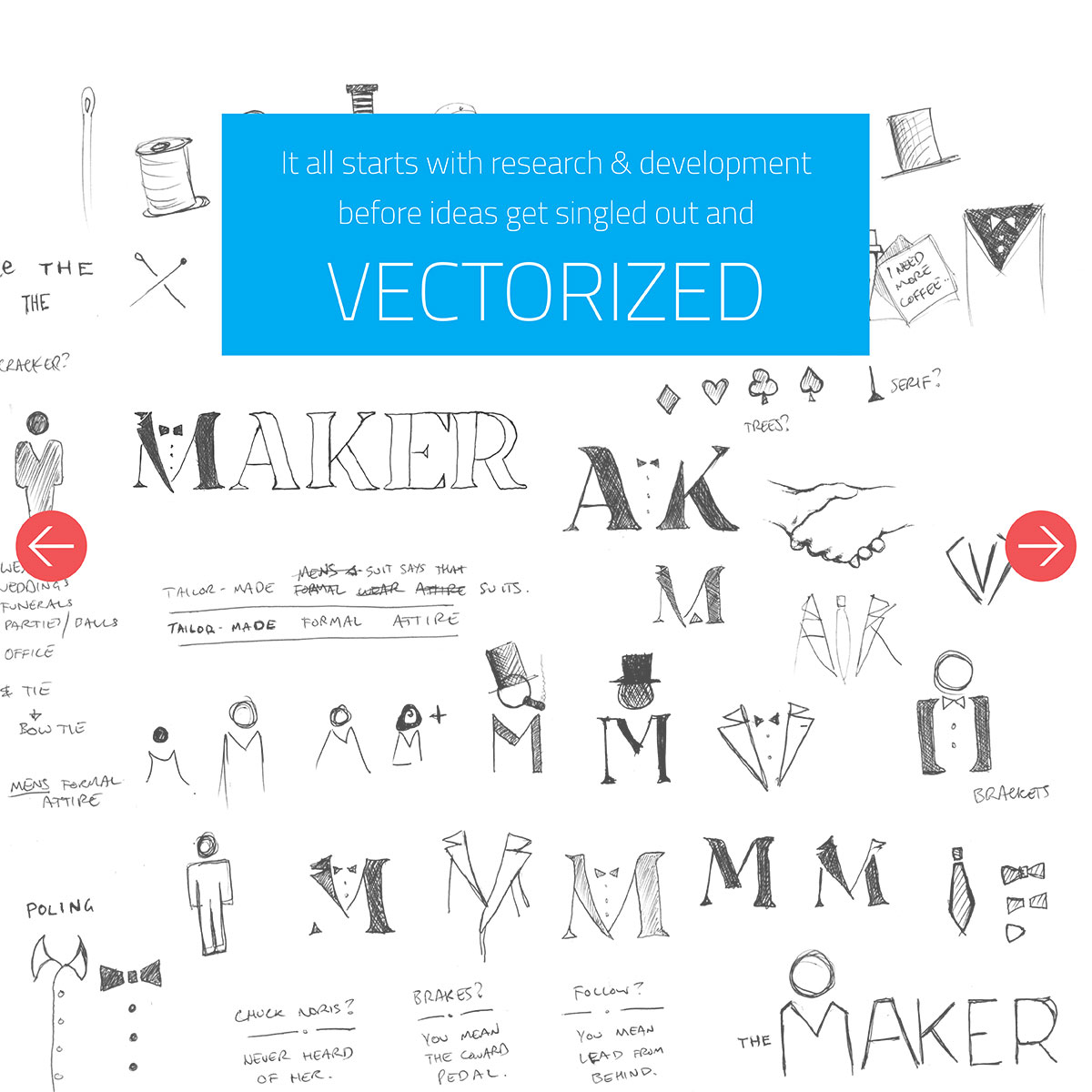 Our Creative Process Slipstream Creative